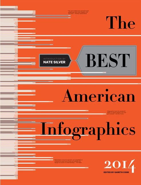 The Best American Infographics 2014 - Image 2