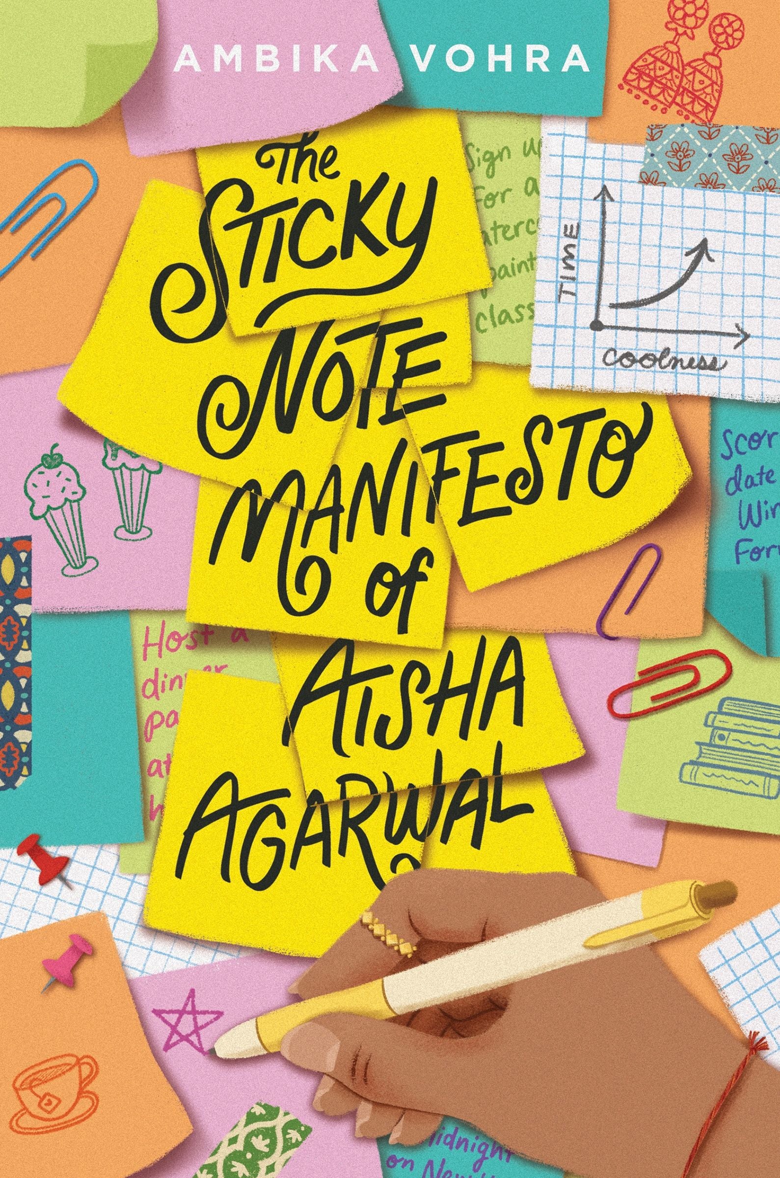 The Sticky Note Manifesto of Aisha Agarwal - Image 2