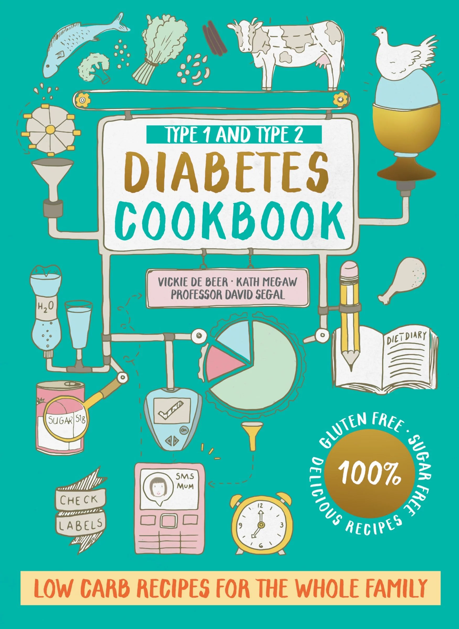 Type 1 and Type 2 Diabetes Cookbook: Low carb recipes for the whole family - Image 3