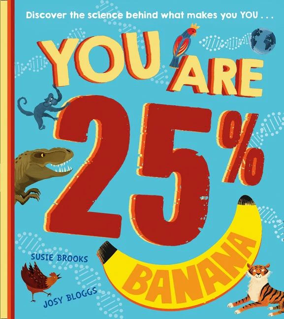 You Are 25% Banana - Image 2
